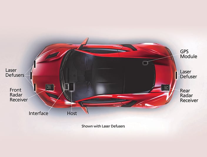 K40 RADAR DETECTOR DIAGRAM – Auto Action Group